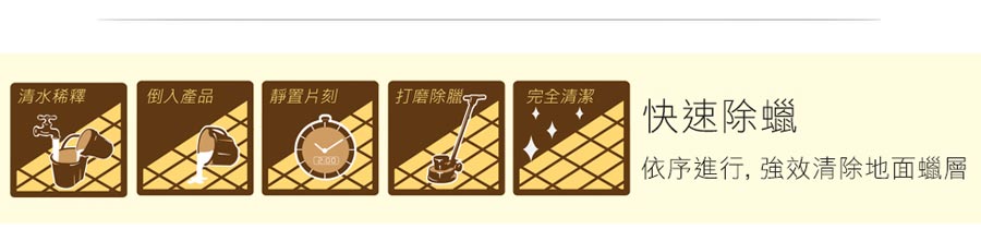 地板除蠟劑