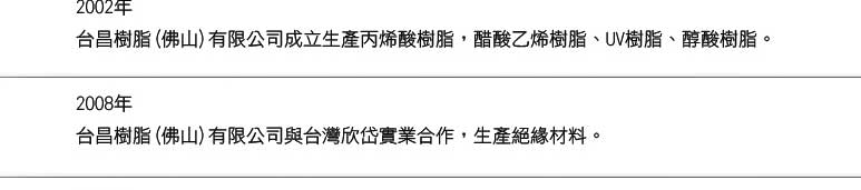 歷史沿革4